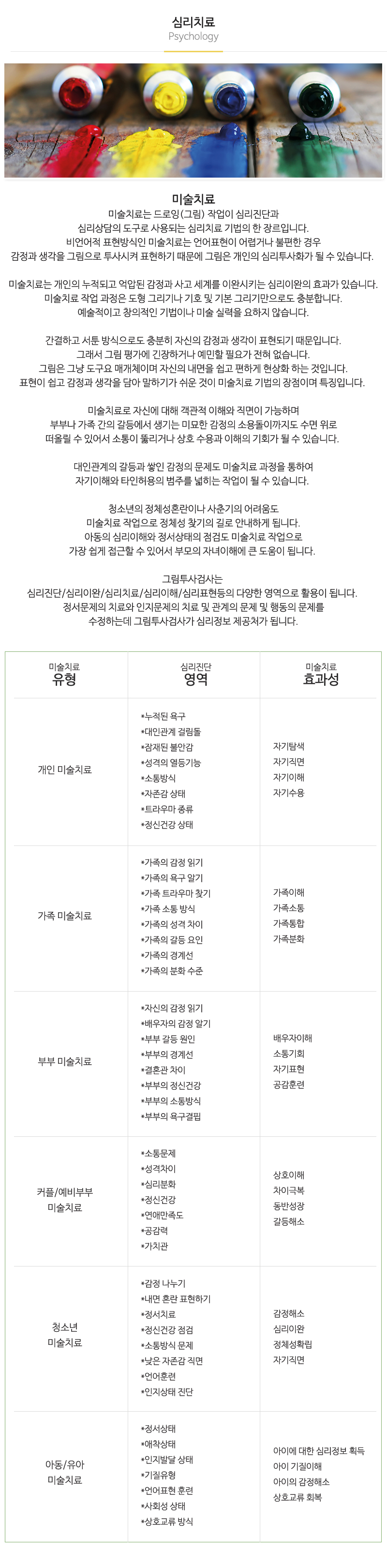 로고스심리상담센터_내용