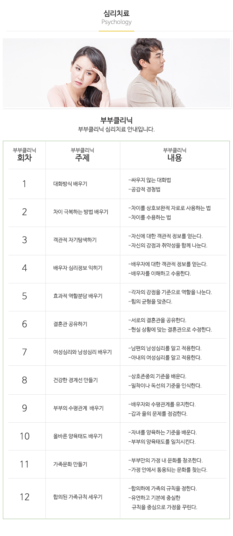 로고스심리상담센터_내용