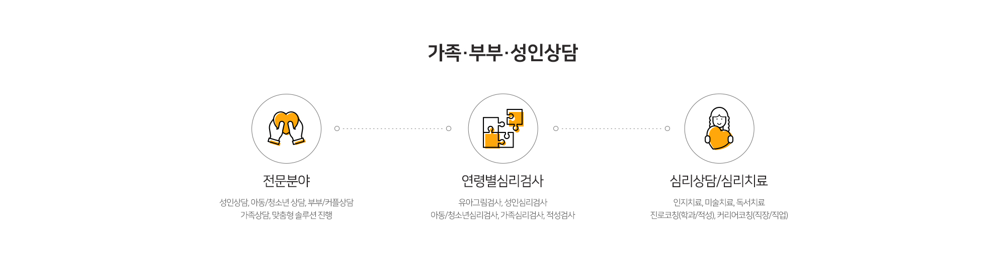 로고스심리상담센터_메인상단pc